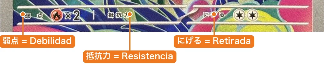 Debilidad, Resistencia y Retirada en japonés con traducción
