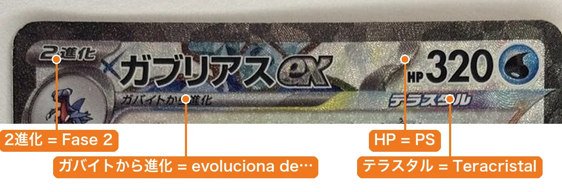 La parte superior de una carta japonesa con las palabras traducidas