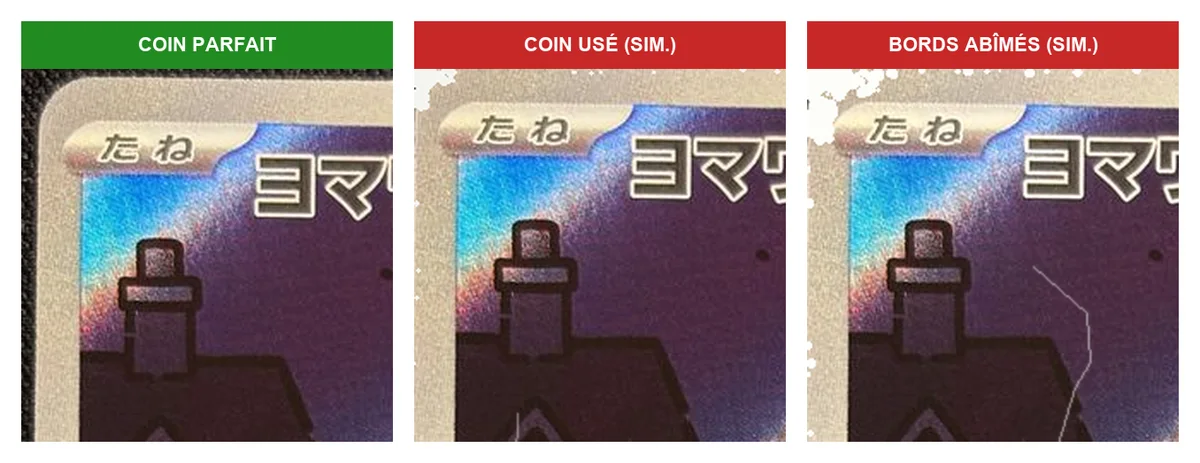 Coin parfait et coins usés comparés (simulation)