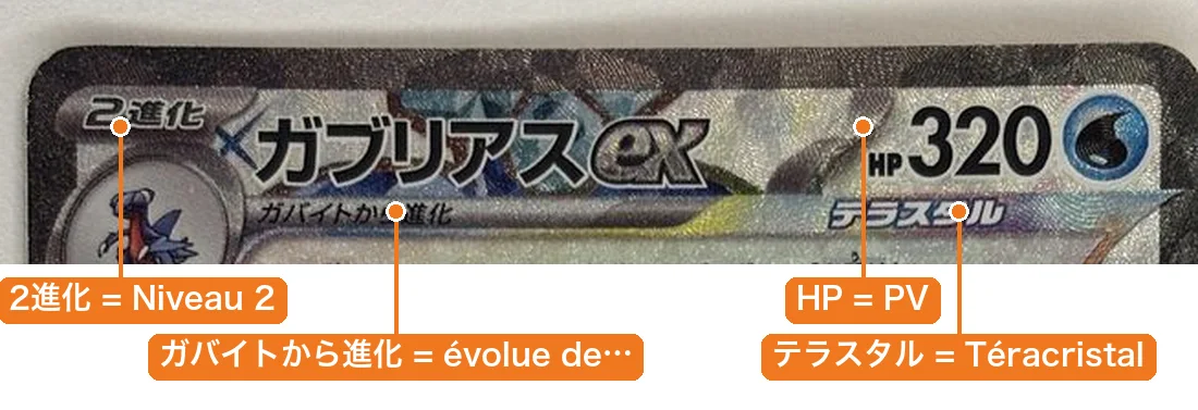 Le haut d'une carte japonaise avec les mots traduits