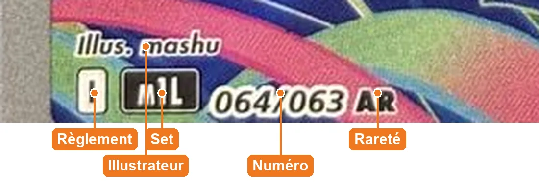Symbole de règlement, code du set, numéro et rareté d'une carte