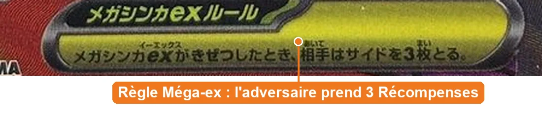 Le cadre de règle Méga-ex en bas d'une carte japonaise